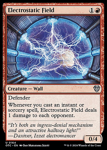 Electrostatic Field