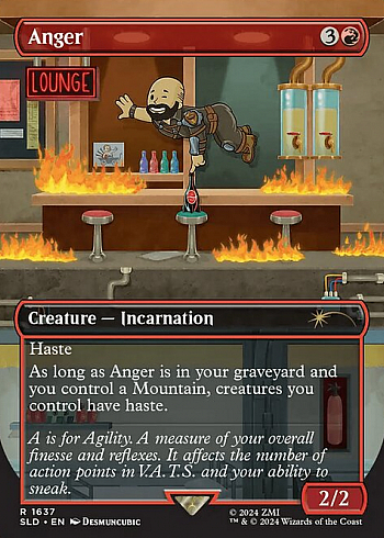 Anger