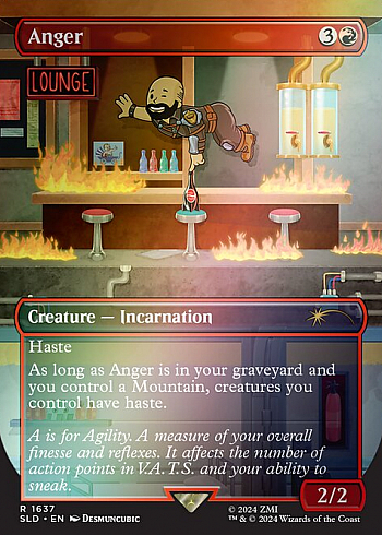 Anger
