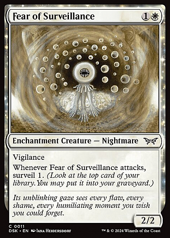 Fear of Surveillance