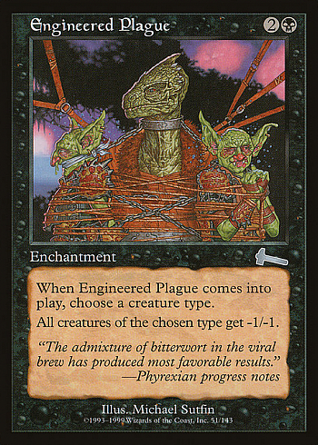 Engineered Plague
