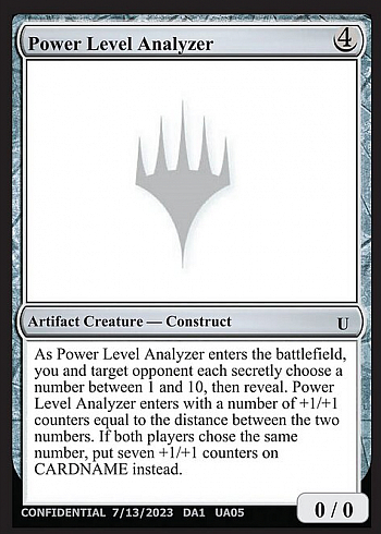 Power Level Analyzer