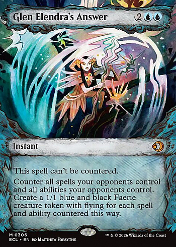 Glen Elendra's Answer