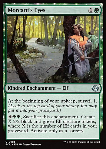 Morcant's Eyes