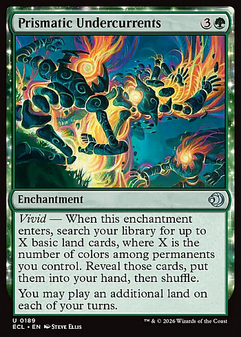 Prismatic Undercurrents