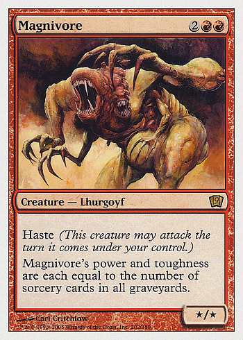 Magnivore