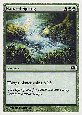 Natural Spring