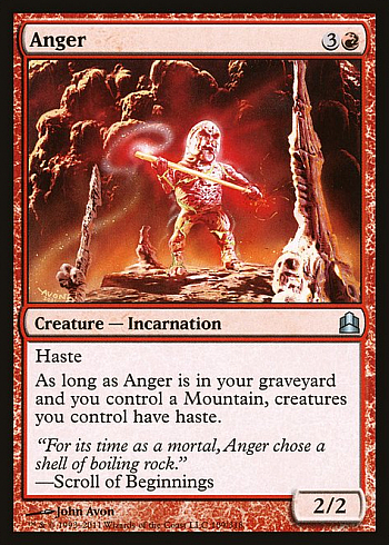 Anger