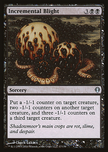 Incremental Blight