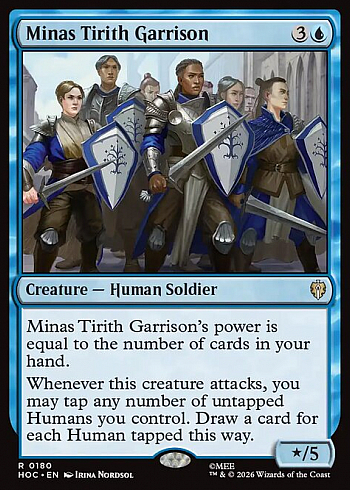 Minas Tirith Garrison