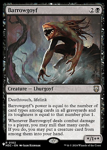 Barrowgoyf
