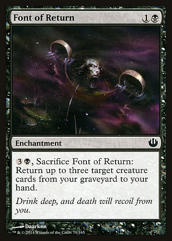 Font of Return