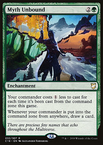 Myth Unbound