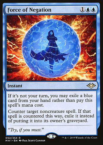 Force of Negation