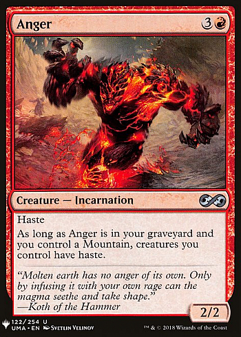 Anger