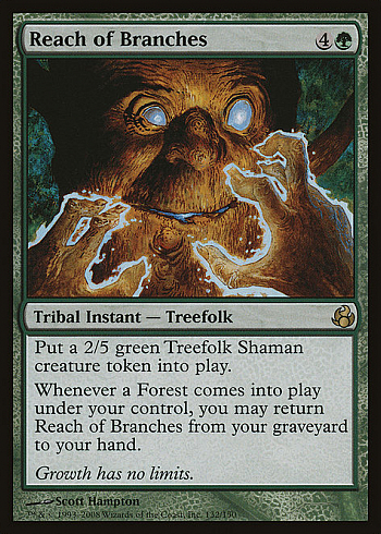 Reach of Branches