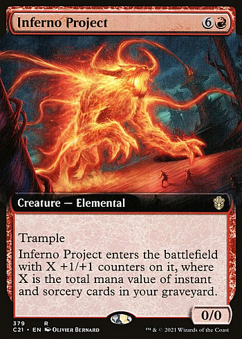 Inferno Project