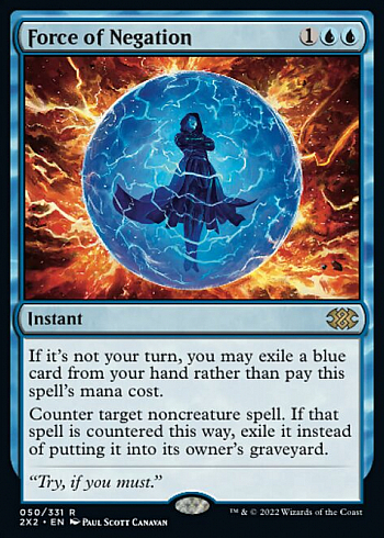 Force of Negation