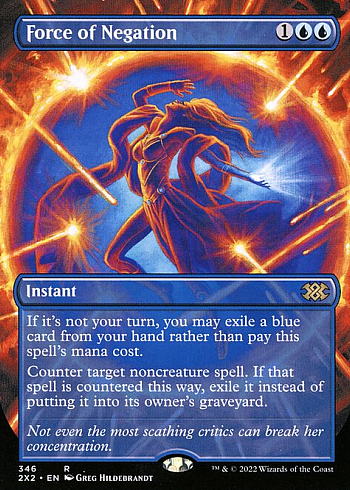 Force of Negation