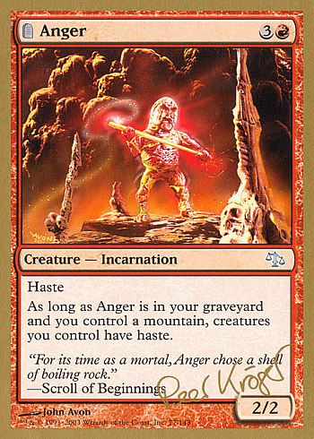 Anger