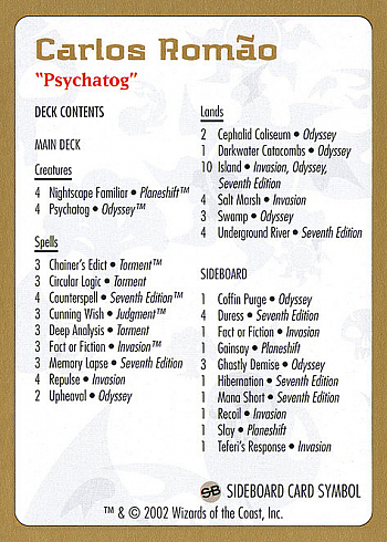 Carlos Romão Decklist