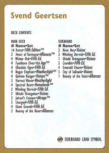 Svend Geertsen Decklist