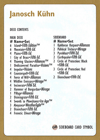 Janosch Kühn Decklist 1997