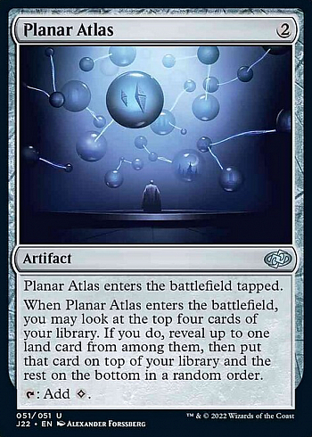 Planar Atlas