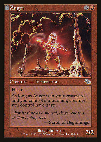 Anger
