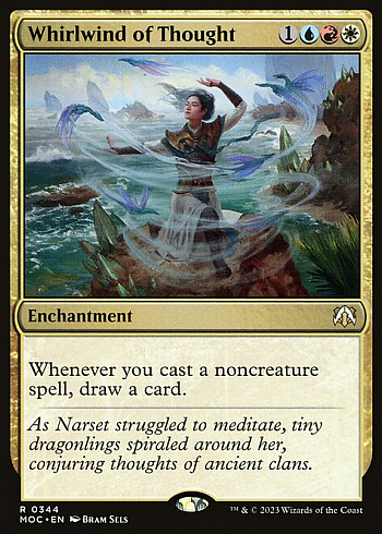 Whirlwind of Thought