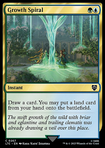 Growth Spiral