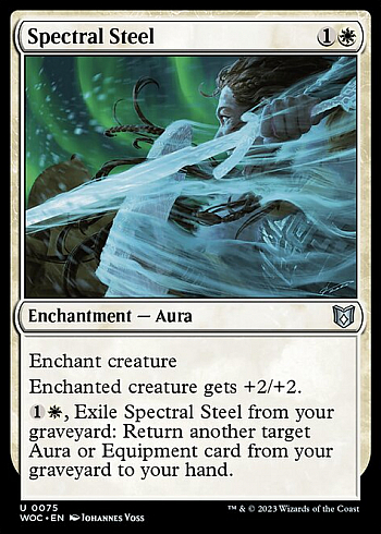 Spectral Steel