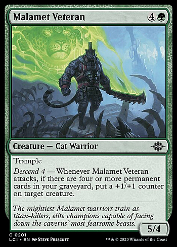 Malamet Veteran