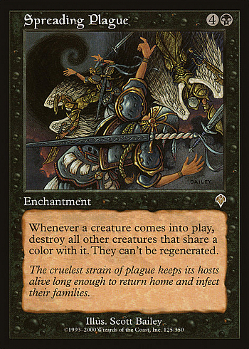 Spreading Plague